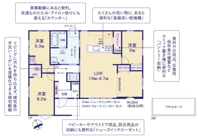 水戸市東前町5期　新築戸建て　3号棟の間取り|間取り図です♪
実際の空間の広さや陽当たり、風通しなどは現地でご確認できます♪