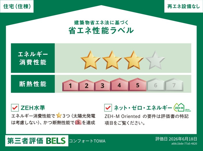 コンフォートTOWAの省エネ性能ラベル
