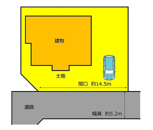藤岡市中　中古1199の区画図