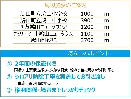 中古戸建　鳩山町鳩ヶ丘3-19-9（リフォーム空宅）の構造・工法・仕様