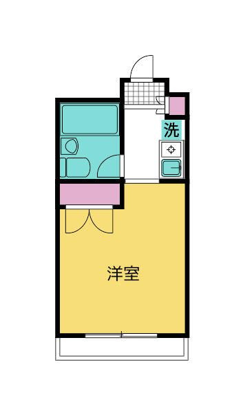 ブランシュ国分寺の間取り