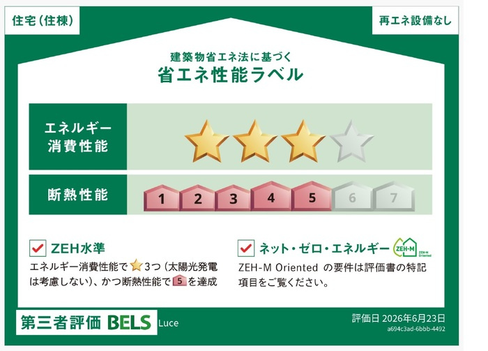 ルーチェの省エネ性能ラベル
