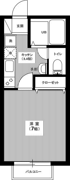 キャメル谷塚Ⅲ 