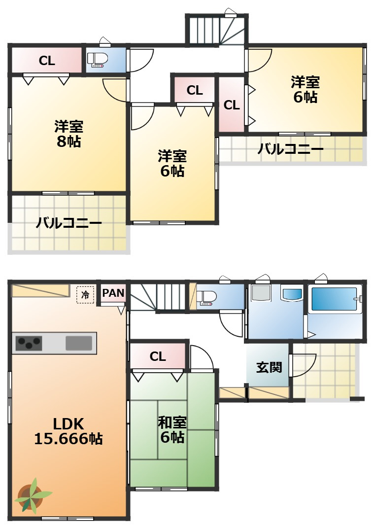いろどりアイタウン栃木市大平町西野田26-P1の間取り|全室南向きで陽当たりの良い間取りです