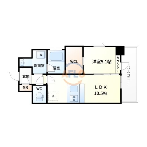 スプランディッド江坂3の間取り