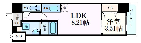 S-RESIDENCE観音公園aloria