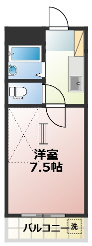 黒髪グリーンハイツ中村の間取り