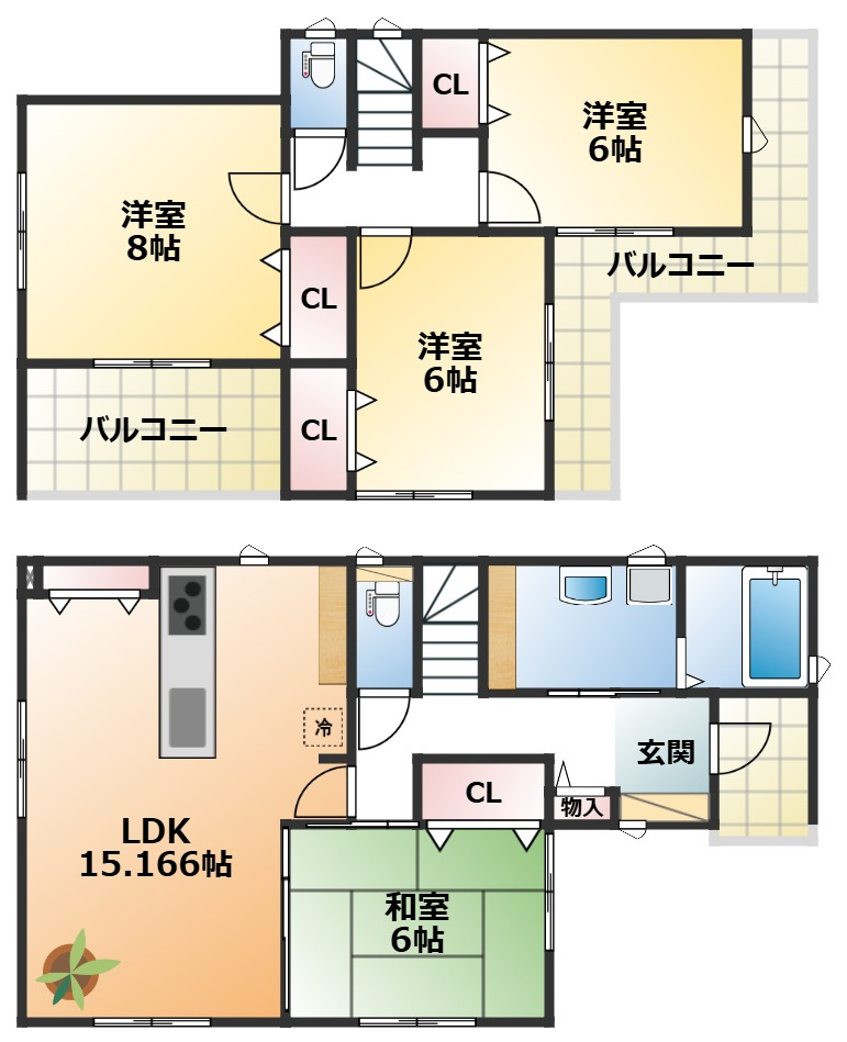 いろどりアイタウン栃木市大平町西野田26-P1の間取り|全室南向きで陽当たりの良い間取りです