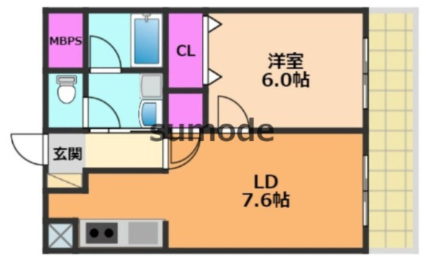 サウスコートアイの間取り