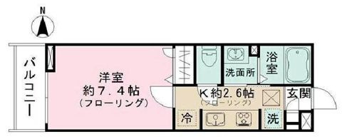 ケンフラッツの間取り