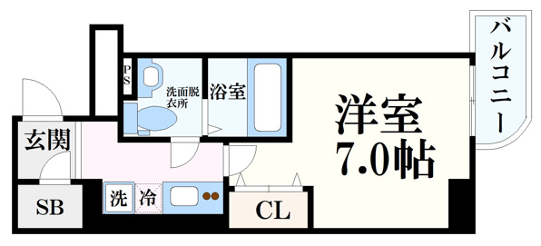 エスフォート西宮