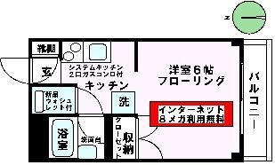 ヴィラナカヤマの間取り