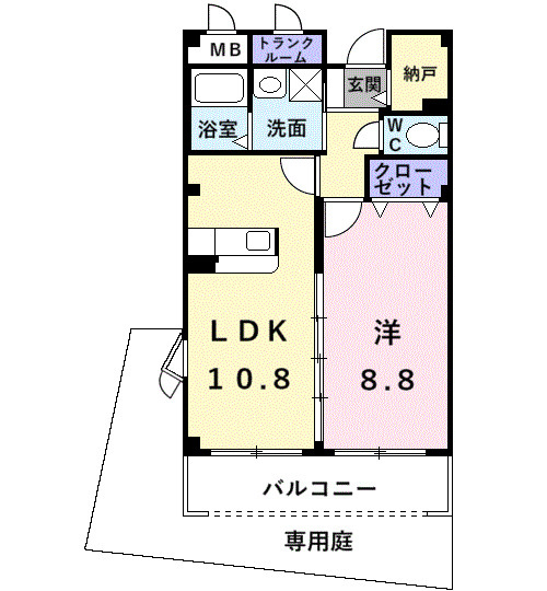 ゾーナブローテの間取り