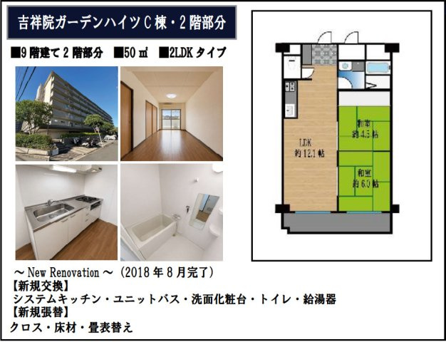 吉祥院ガーデンハイツＣ棟の間取り