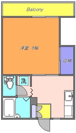 第三すみよさ荘の間取り