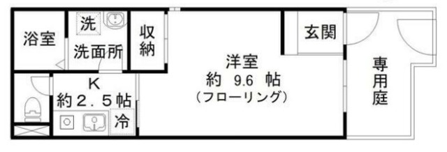 KIRIE自由が丘の間取り
