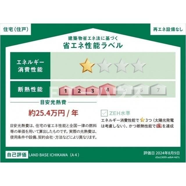 ＬＡＮＤ　ＢＡＳＥ　ＩＣＨＩＫＡＷＡ　Ａ棟