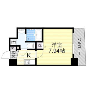 セレニテ難波西