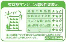 クレストコート東陽町(クレストコートトウヨウチョウ)の周辺