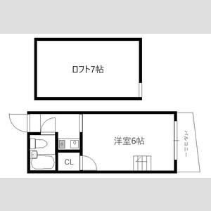 ロフティ西九条の間取り