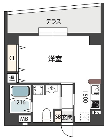 ハーベスト阿波座リバーサイド