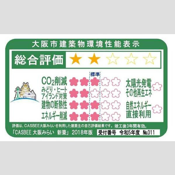 アーバネックス南森町WESTのその他