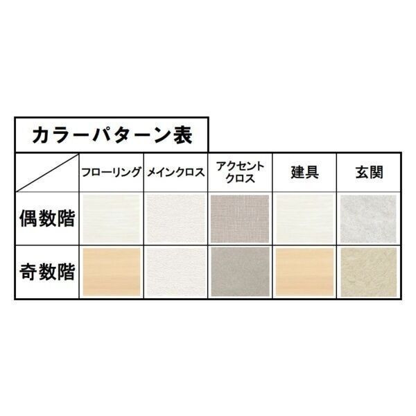 スプランディッド難波WESTII