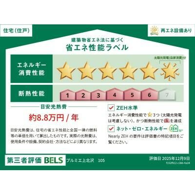 プルミエ上北沢の省エネ性能ラベル