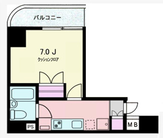 【間取り】 | 葵ビル