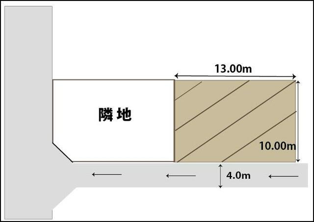 沼津市双葉町の売地