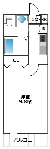 大原ＫＹハイツⅢの間取り