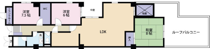 サンロード汐ノ宮の間取り