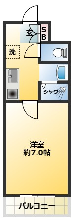 ガーデンハウス東高円寺の間取り