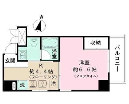 Linkwayの間取り