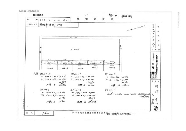 見附市本所１丁目　土地建物のその他