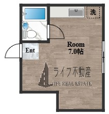 ベンシティーマンションの間取り