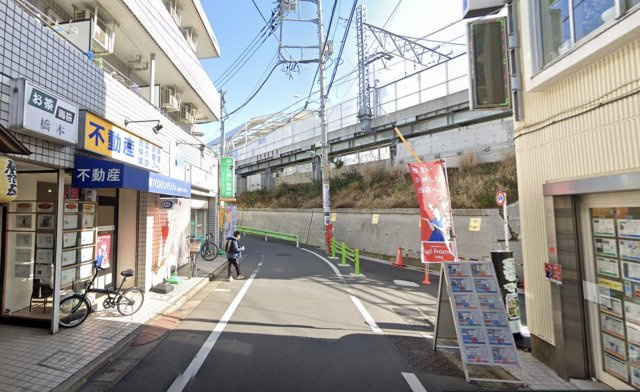 目黒区緑が丘１丁目の店舗事務所の周辺