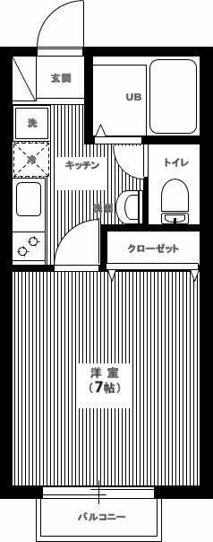 キャメル谷塚Ⅲの間取り|間取りです。
