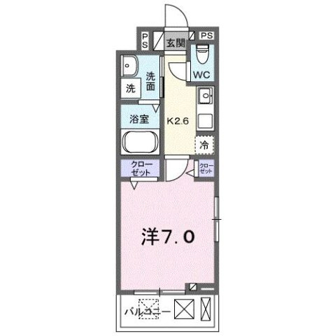 ヒカルサ東鷲宮の間取り