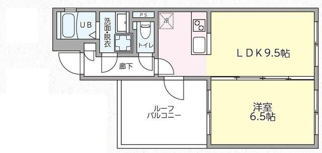 ミッド・スプレッドの間取り|間取りです。