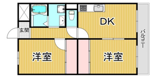 アビタ・コア2の間取り