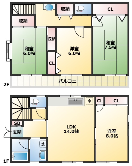 中町1丁目戸建ての間取り