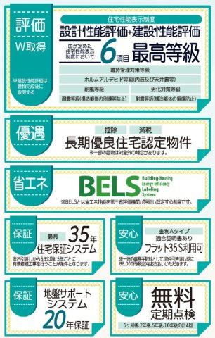 リーブルガーデン読谷村比謝・１号棟の区画図|住宅性能表示制度／長期優良住宅対象物件