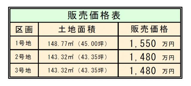 沼津市花園町の売地