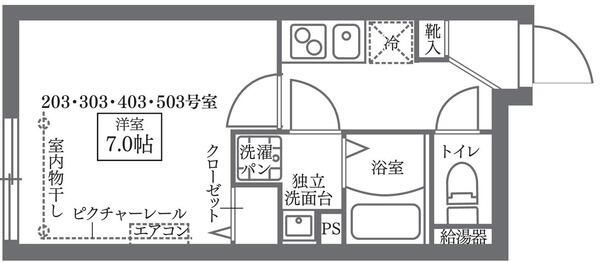 ＣＯＣＯＣＵＢＥ西日暮里