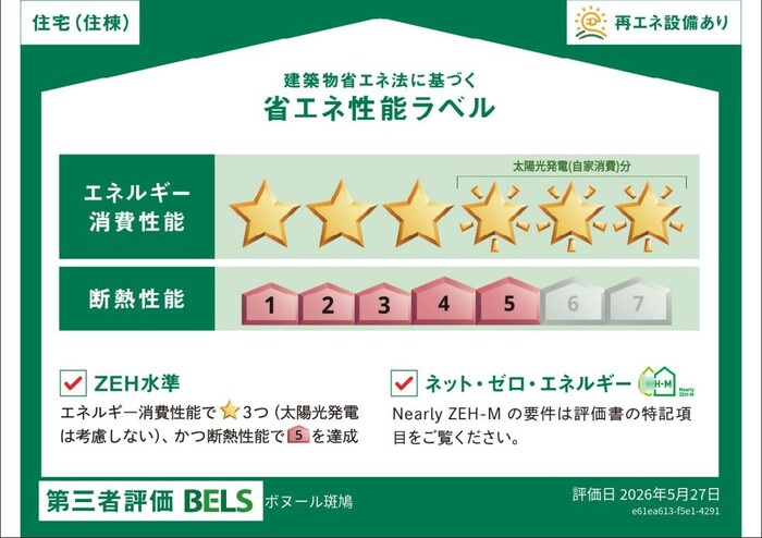 ボヌール斑鳩のその他