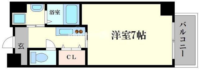 SunSun　ABCの間取り
