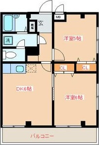 アクシス西新宿の間取り