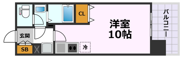 KDXレジデンス神宮前