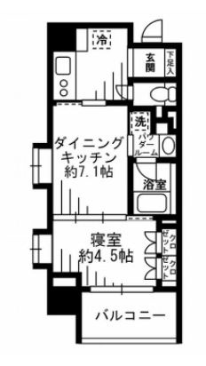 レジディア池尻大橋